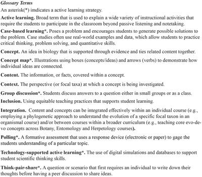 Active Learning Strategies for Biodiversity Science